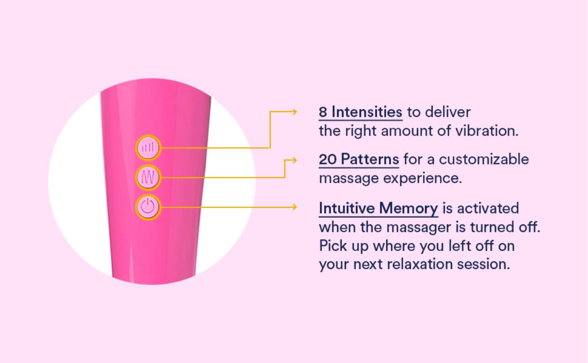 Luna Personal Massager Premium Magic Rechargeable Personal Massager ...